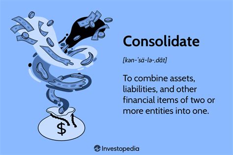 for title consolidation meaning|How to Consolidate Your Property .